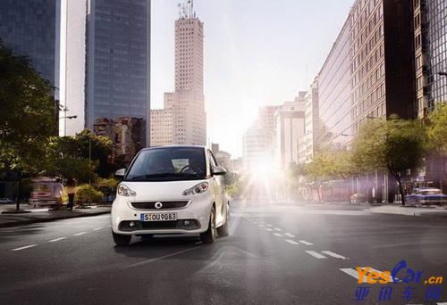 2012Smart