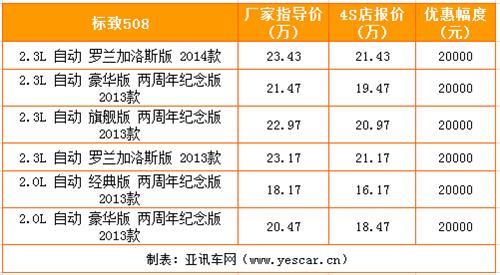 各地行情 365bet世界足球冠军 www.sz-proconn.com