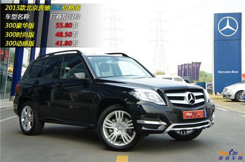 2013 GLK 365betھ www.sz-proconn.com